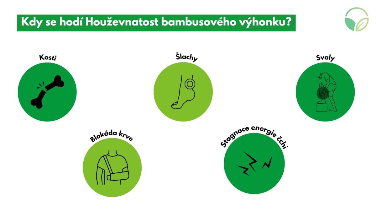 Houevnatost