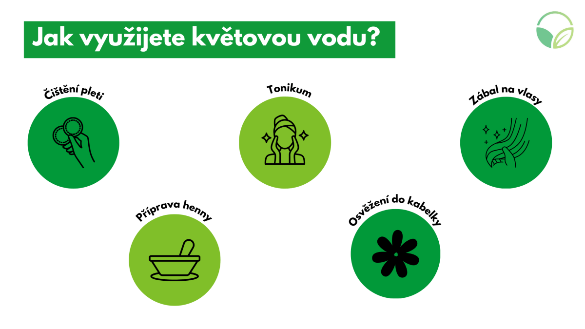 Jak vyuijete kvtovou vodu.