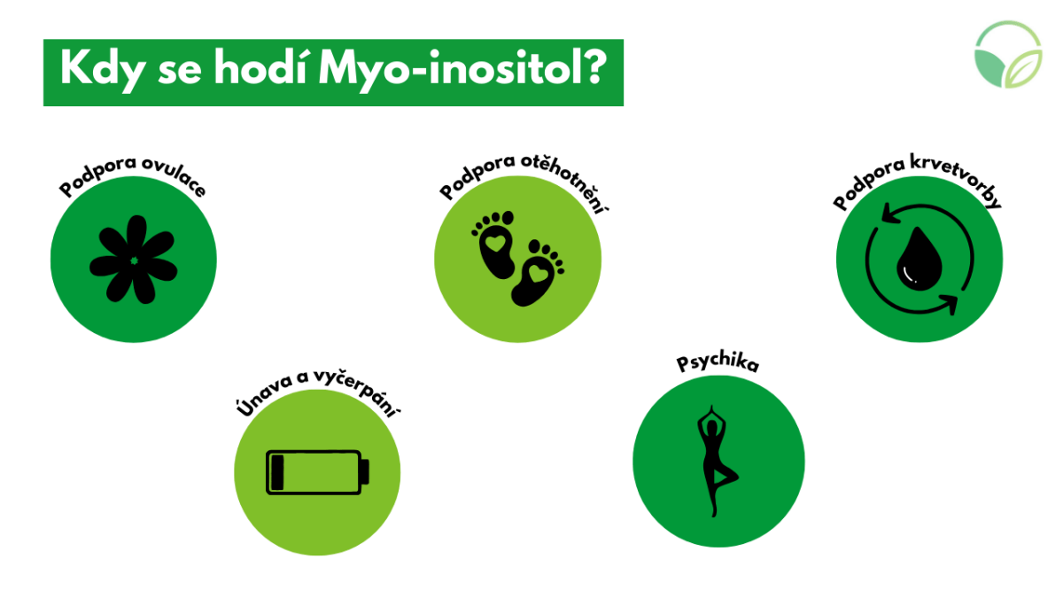 Myoinositol