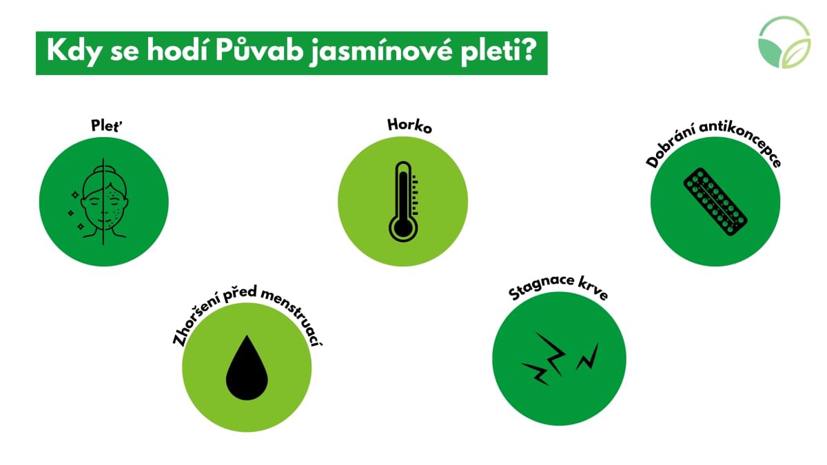 pvab jasmnov pleti