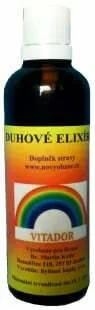 Novy Obzor Duhové elixíry - Vitador 50 ml